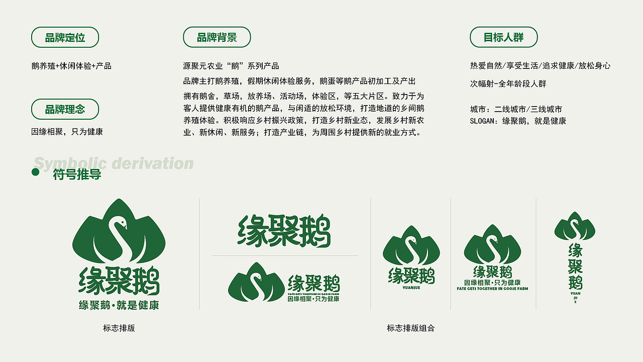 缘聚鹅鹅养殖场品牌设计（图ZMzg1OTg1ODA4） - 品牌 - 站酷设计师sejam原创素材 - 站酷ZCOOL