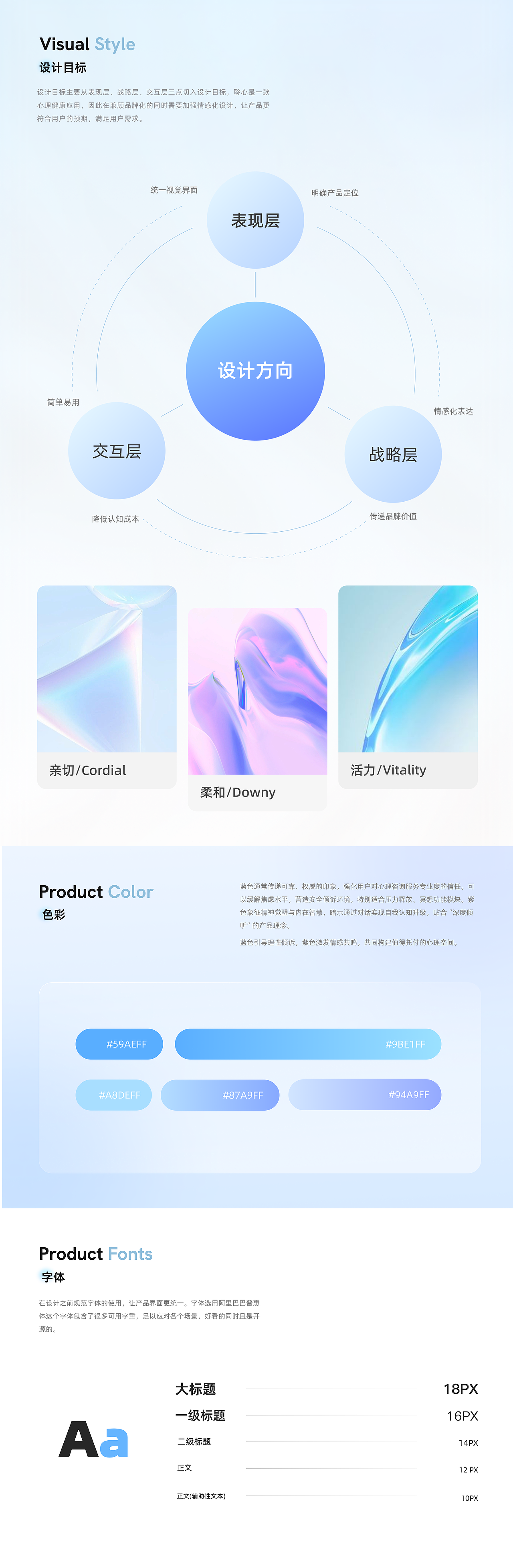 《聆心》心理咨询APP