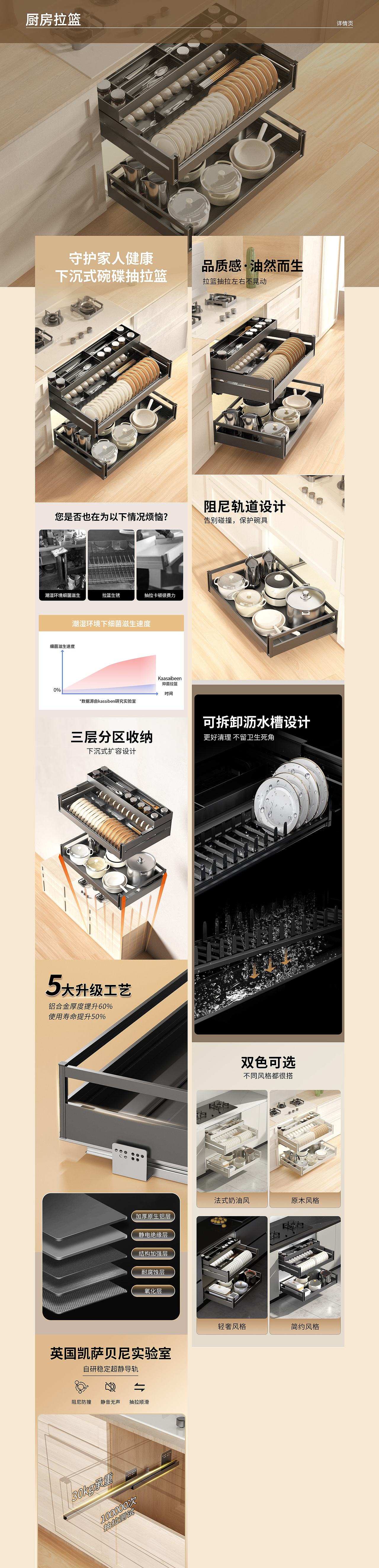 厨房用品（图ZMzg1OTk3Njc2） - 电商 - 站酷设计师半夏哟原创素材 - 站酷ZCOOL