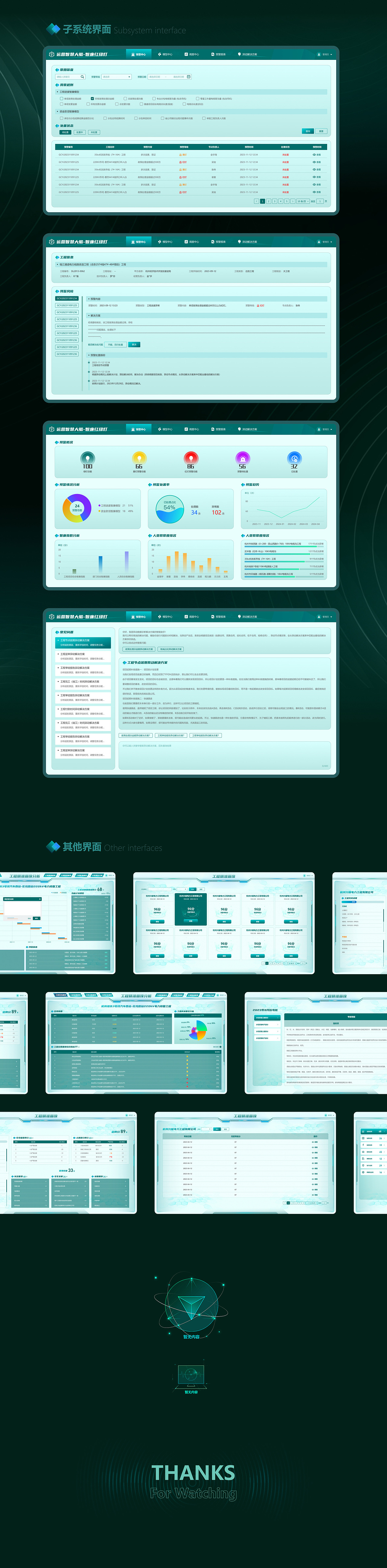 网页设计 | G端 电力系统-工程精准画像分析（图ZMzg2MDA0MDEy） - 软件界面 - 站酷设计师麦兜芭比原创素材 - 站酷ZCOOL