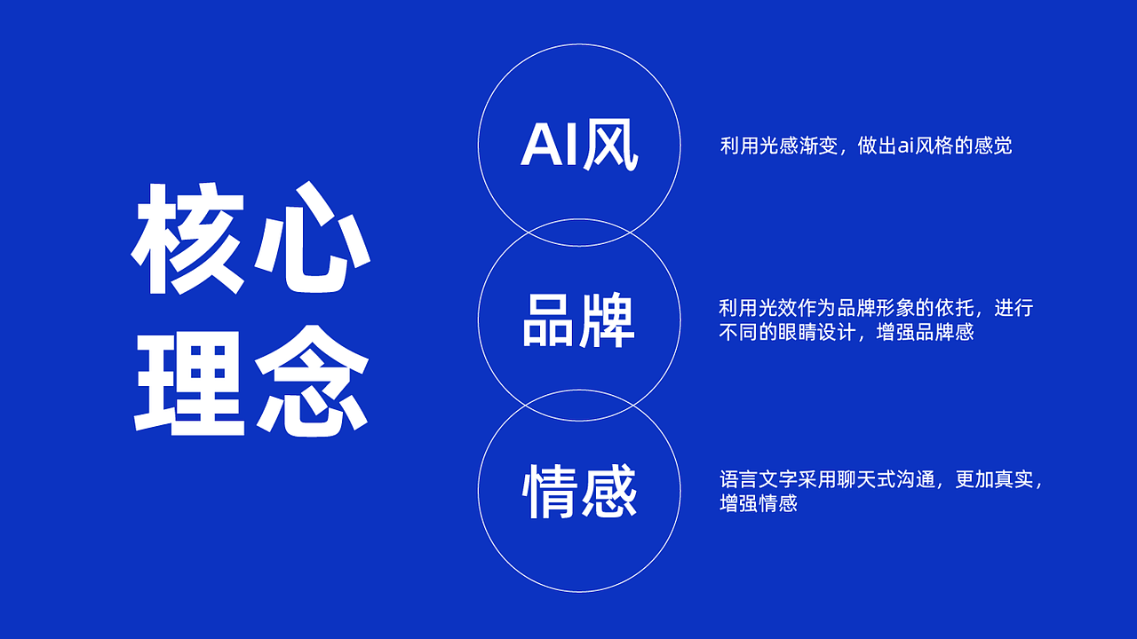 作品集（图ZMzg2MDA3ODY4） - APP界面 - 站酷设计师Fiona0348原创素材 - 站酷ZCOOL