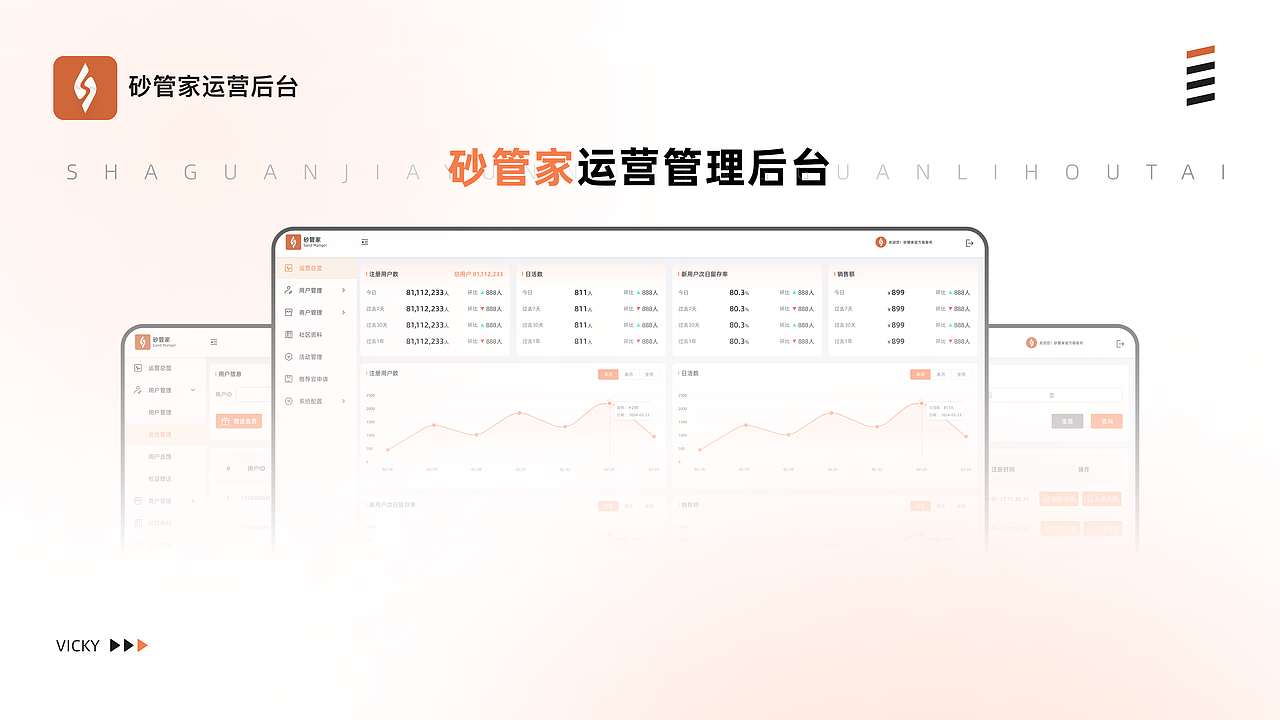 作品集（图ZMzg2MDA3ODU2） - APP界面 - 站酷设计师Fiona0348原创素材 - 站酷ZCOOL