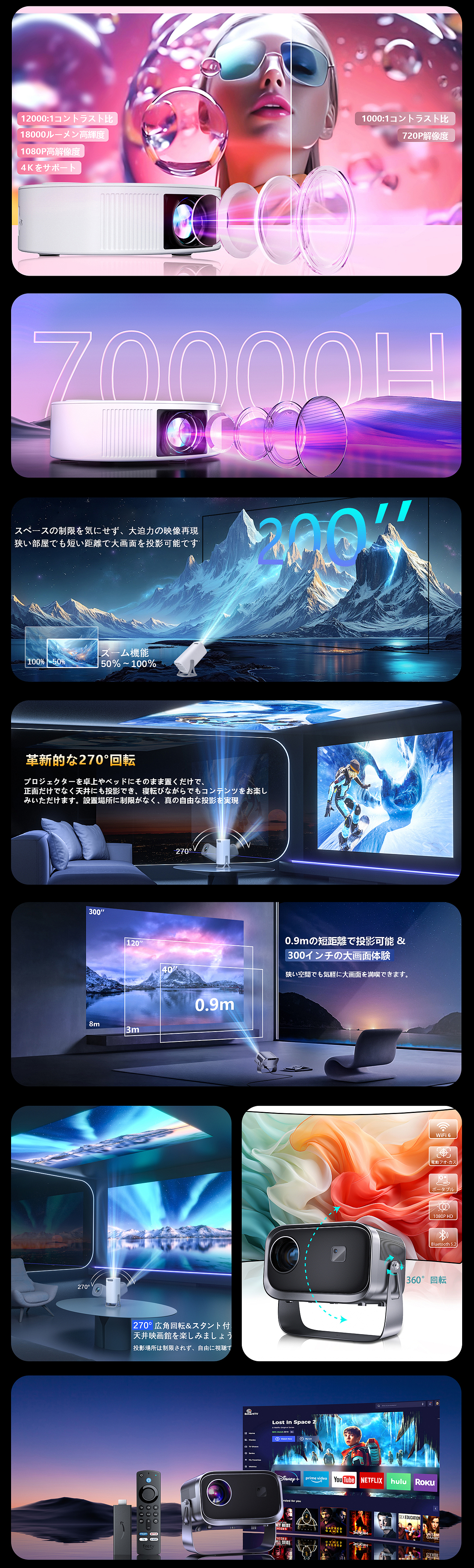 24-25年亚马逊渲染详情页设计作品（图ZMzg2MDE1Nzg0） - 产品 - 站酷设计师视觉CG原创素材 - 站酷ZCOOL