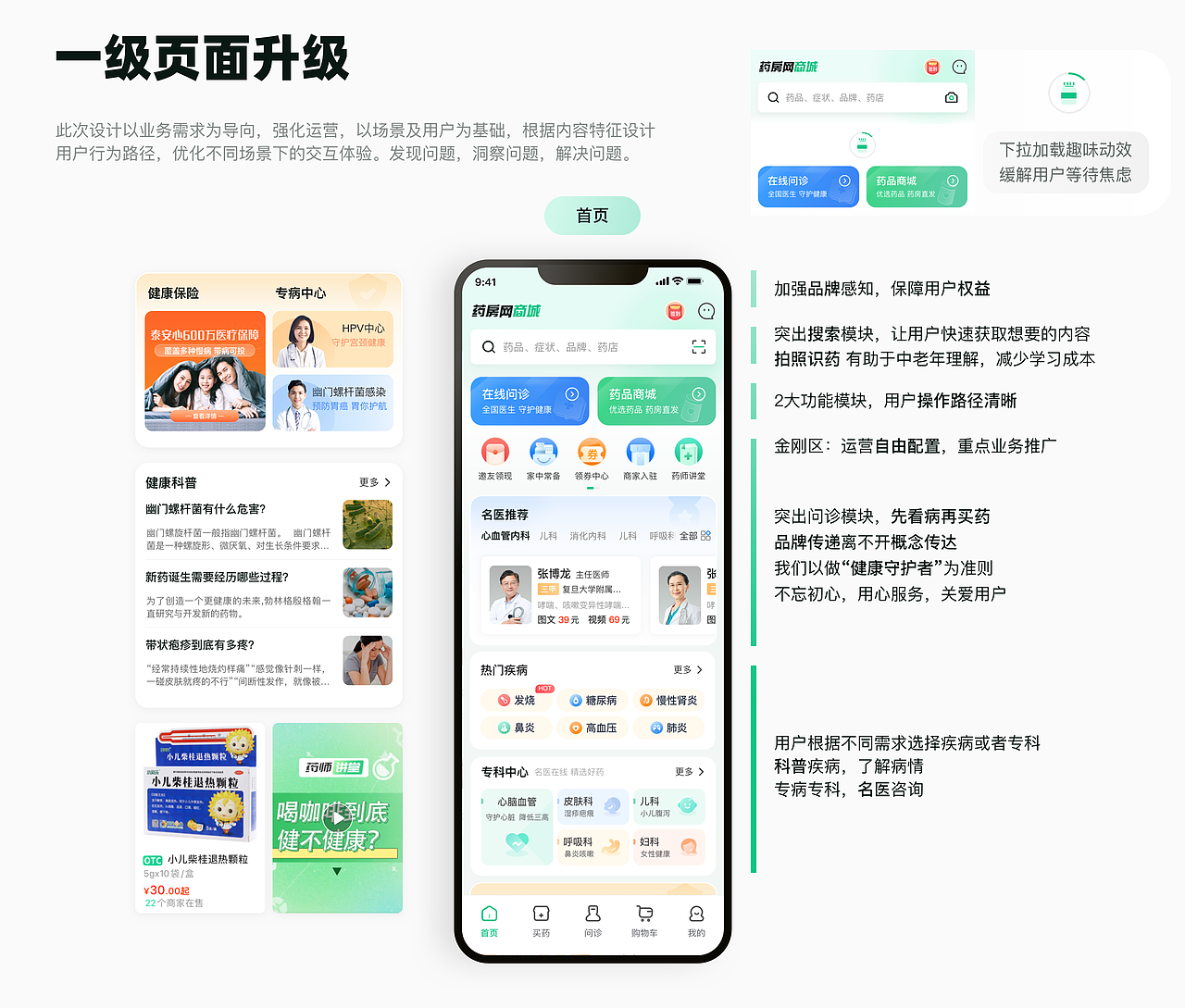 线上买药·整理丨APP 国际版 适老化 IM系统 优化思路