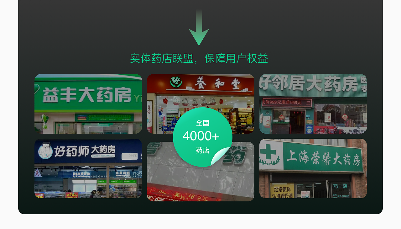 线上买药·整理丨APP 国际版 适老化 IM系统 优化思路