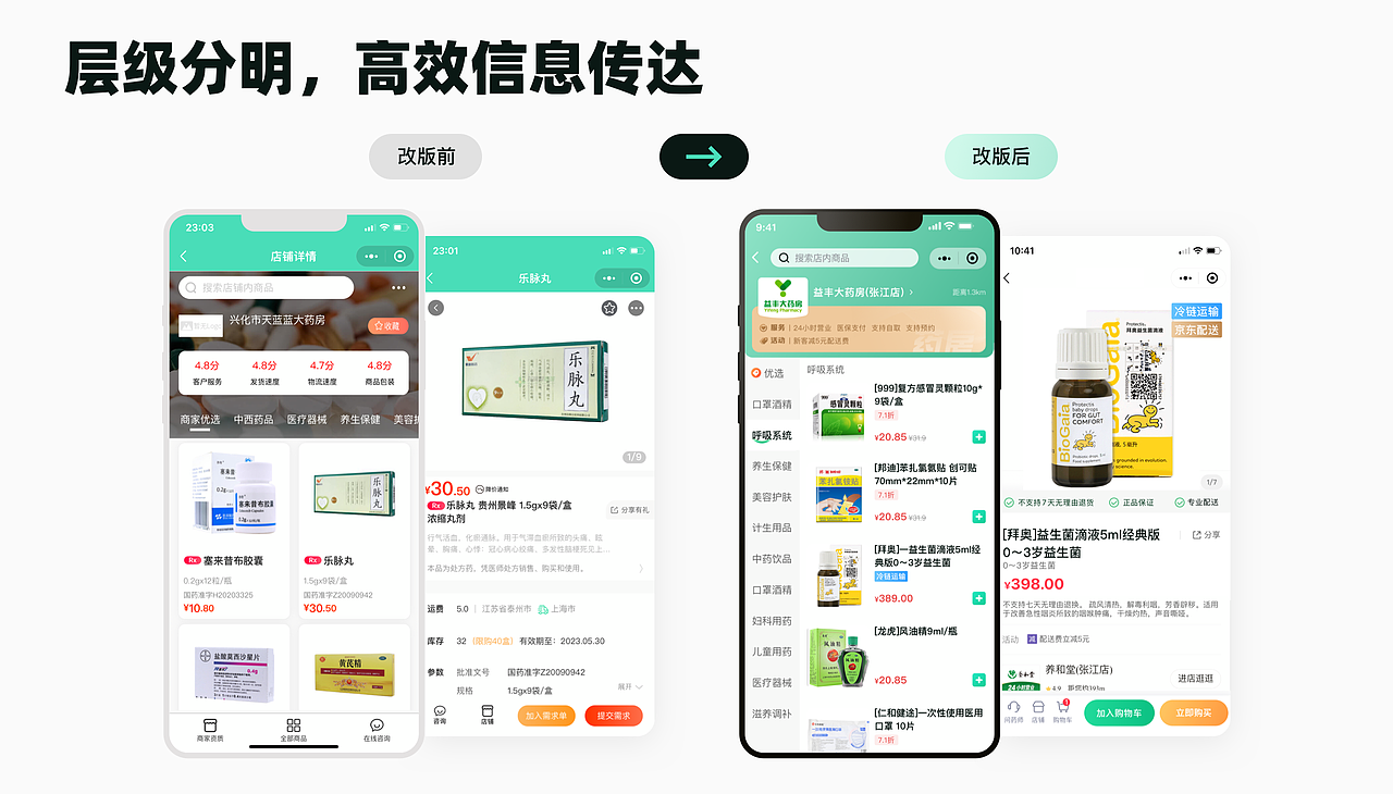 线上买药·整理丨APP 国际版 适老化 IM系统 优化思路