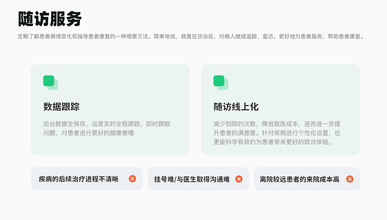 线上买药·整理丨APP 国际版 适老化 IM系统 优化思路