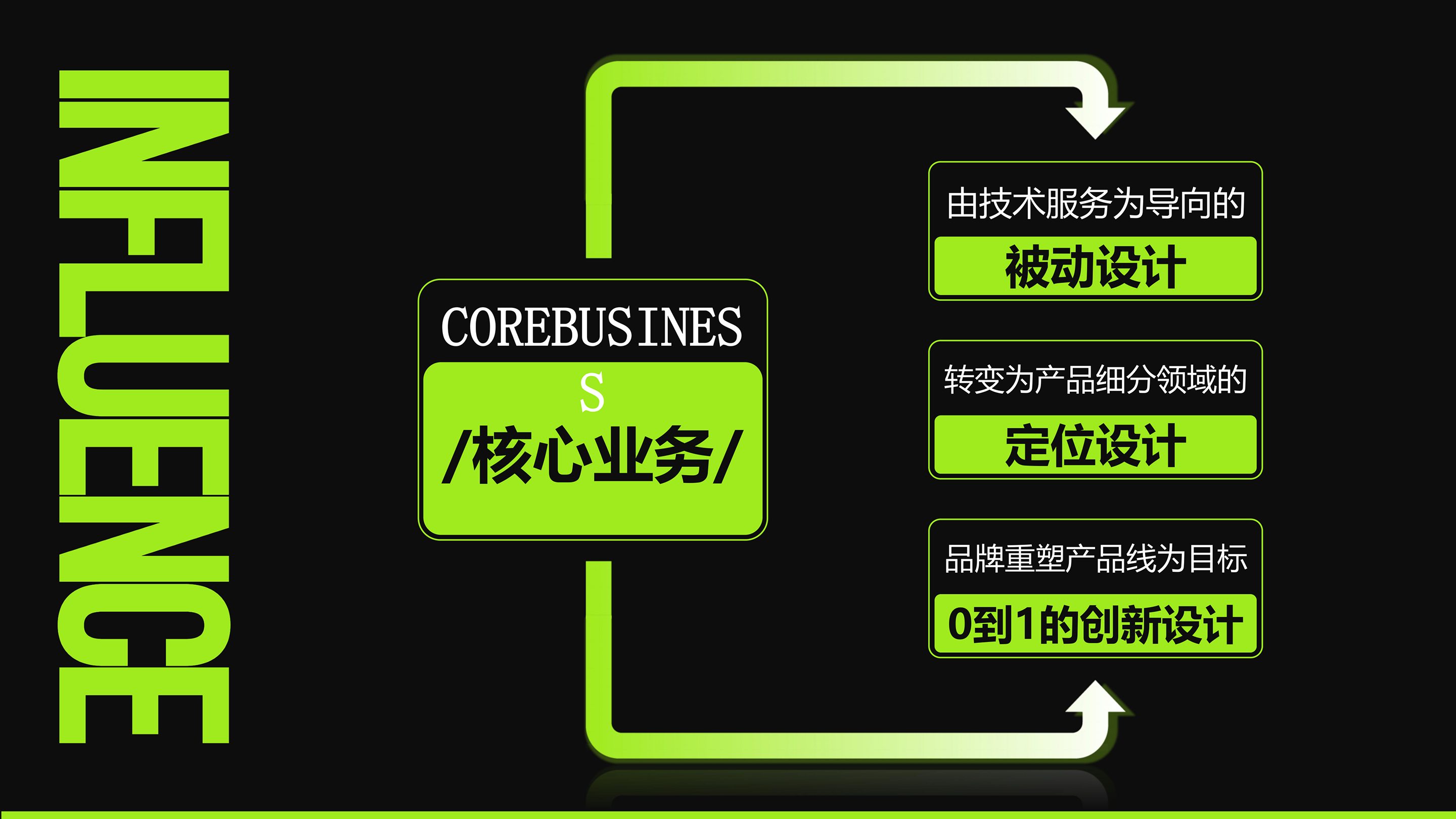 深圳市品拉索产品设计放射性粒子防护植入器斩获红点设计大奖！（图ZMTUwMzMyODQ=） - 资讯 - 站酷设计师品拉索设计原创素材 - 站酷ZCOOL