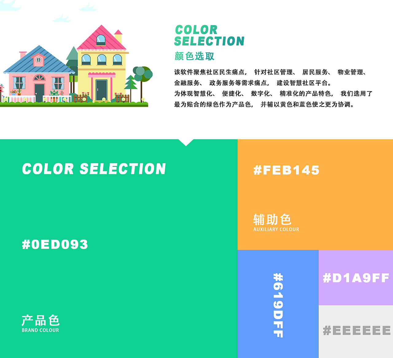 燕赵云智慧社区