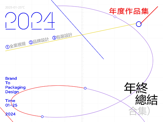 不眠虎「2024年度作品精选集」品牌x包装xIP