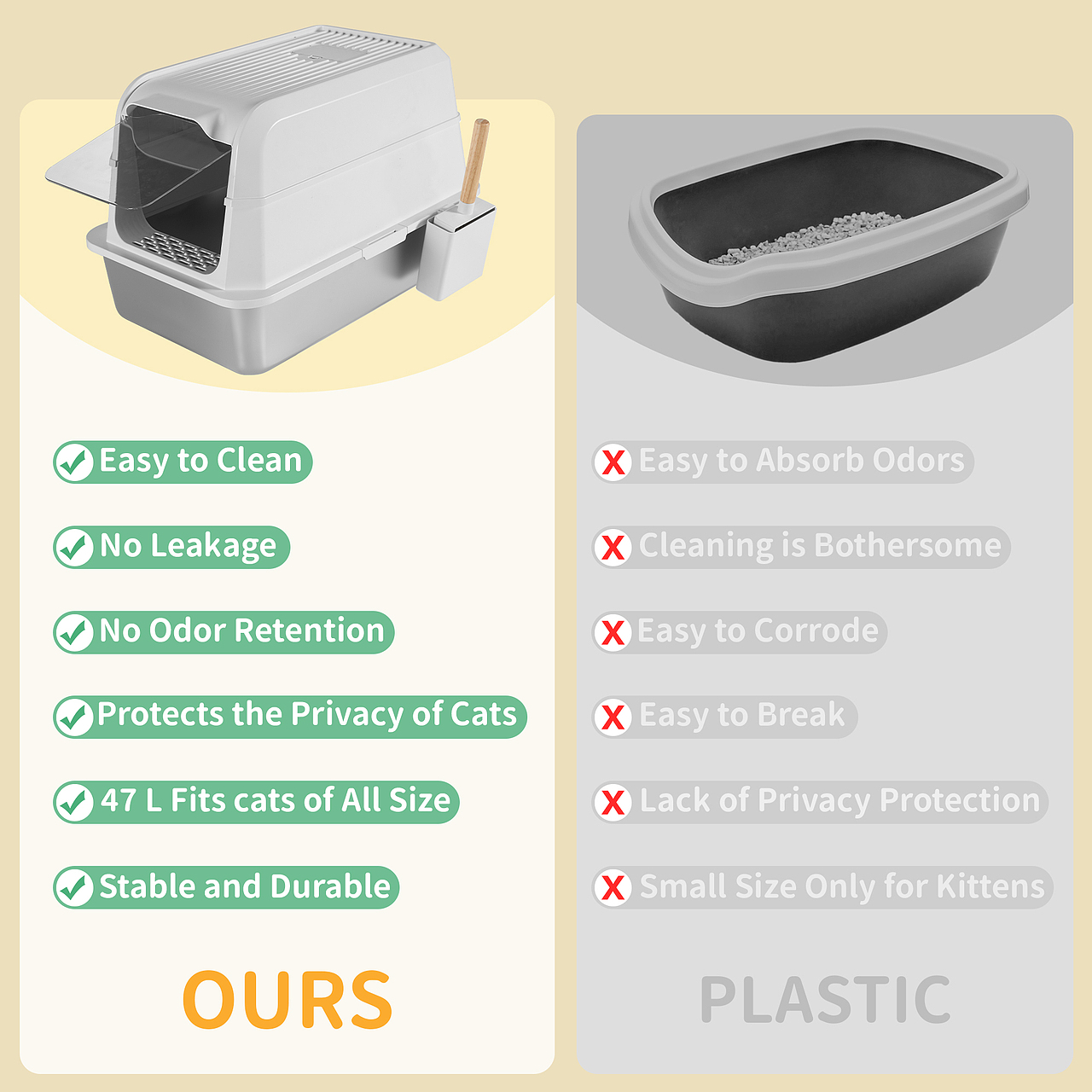 亚马逊-不锈钢猫砂盆（图ZMzg2MDQ0NzQ0） - AI作品 - 站酷设计师幸存者日记原创素材 - 站酷ZCOOL