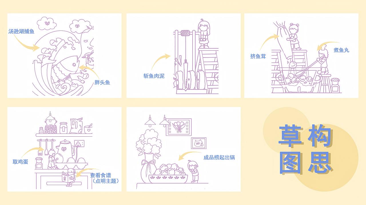 好丸（图ZMzg2MDU5ODE2） - 创作习作 - 站酷设计师零售秋葵子原创素材 - 站酷ZCOOL