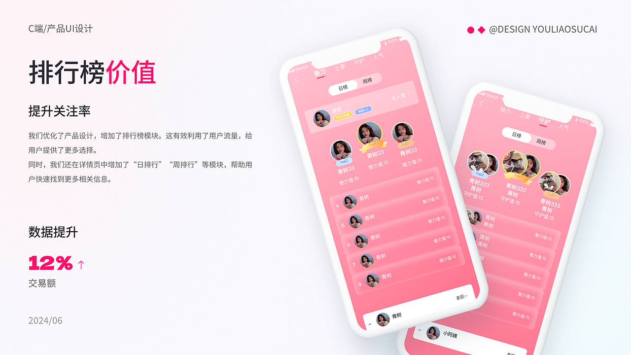 UI作品集（图ZMzg2MDYyODcy） - 软件界面 - 站酷设计师摩卡摩卡摩卡原创素材 - 站酷ZCOOL