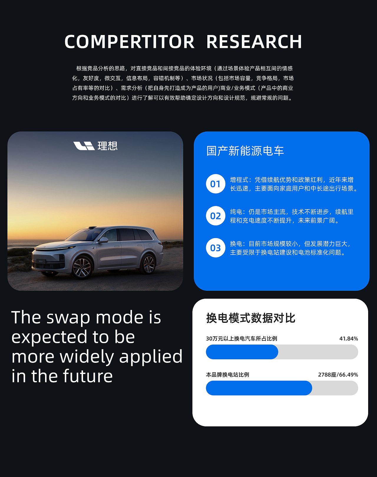 【2024-2025】作品集（持续更新）（图ZMzg2MDYzMzQw） - 交互/UE - 站酷设计师爱炒饭的Brian原创素材 - 站酷ZCOOL