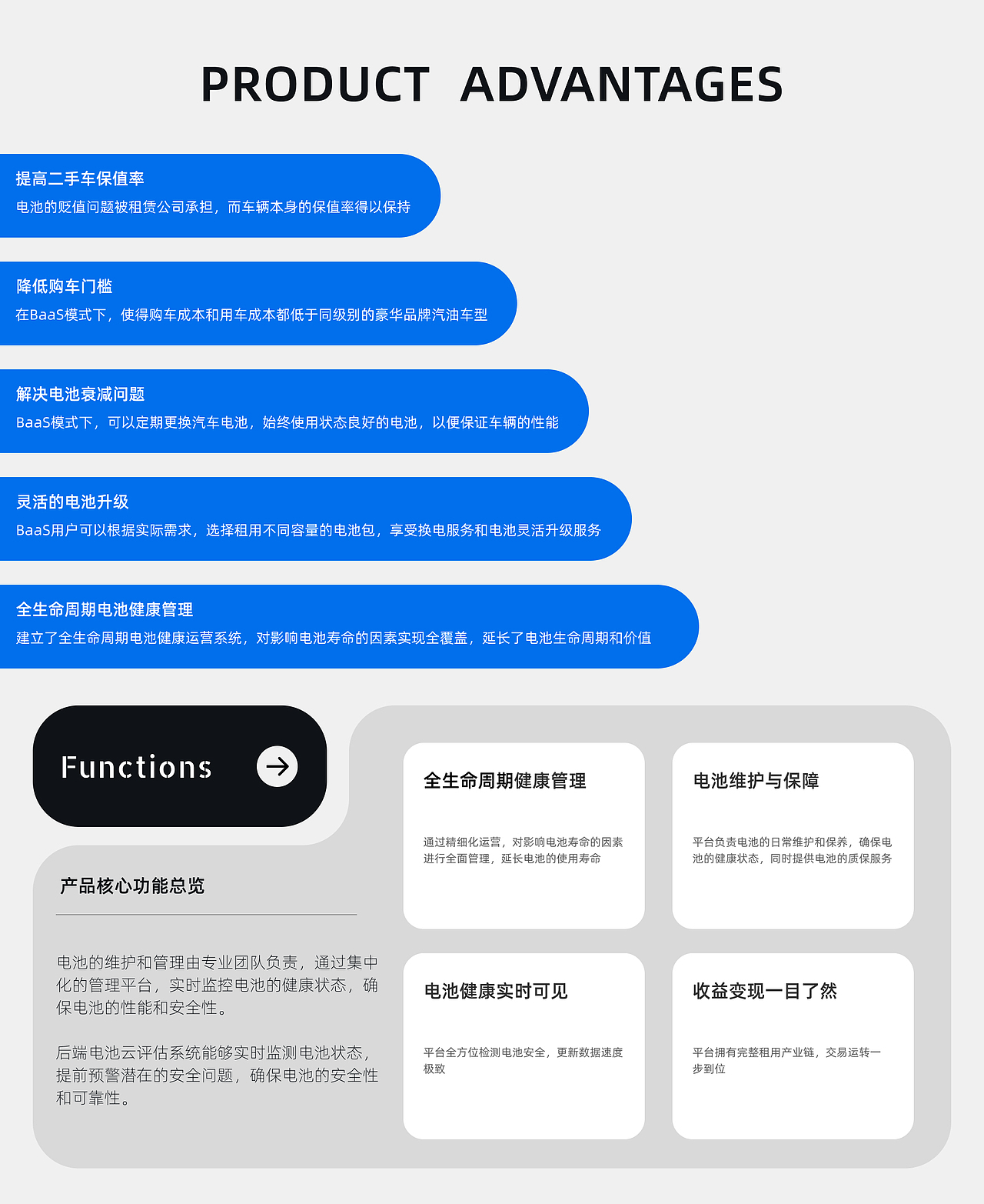 【2024-2025】作品集（持续更新）（图ZMzg2MDYzMzU2） - 交互/UE - 站酷设计师爱炒饭的Brian原创素材 - 站酷ZCOOL