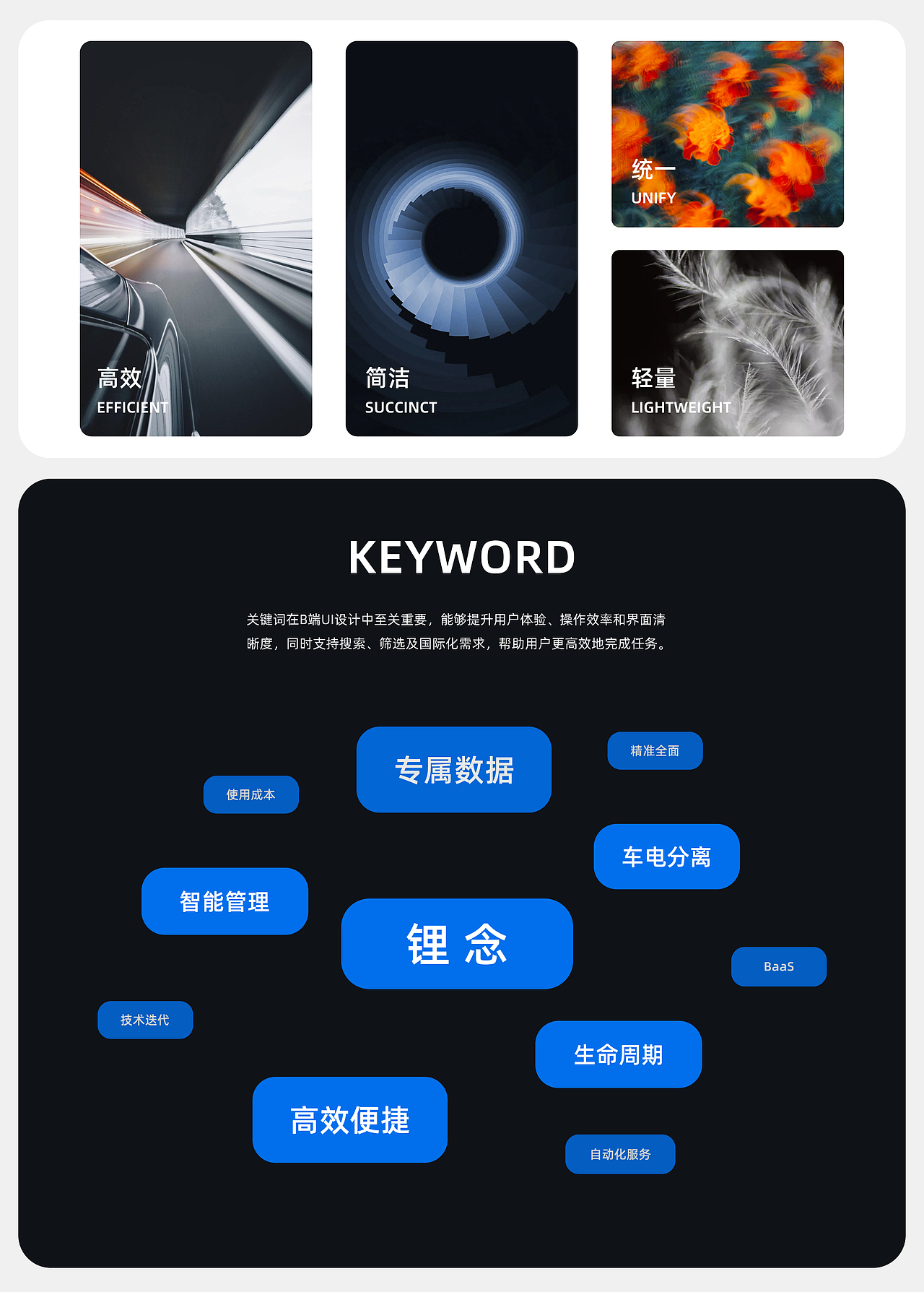 【2024-2025】作品集（持续更新）（图ZMzg2MDYzMzYw） - 交互/UE - 站酷设计师爱炒饭的Brian原创素材 - 站酷ZCOOL