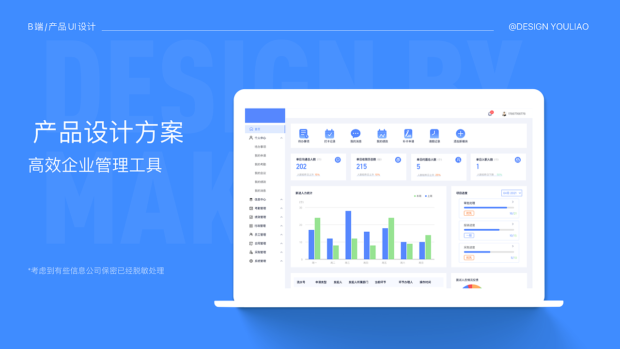 UI作品集（图ZMzg2MDYzMjc2） - 软件界面 - 站酷设计师摩卡摩卡摩卡原创素材 - 站酷ZCOOL