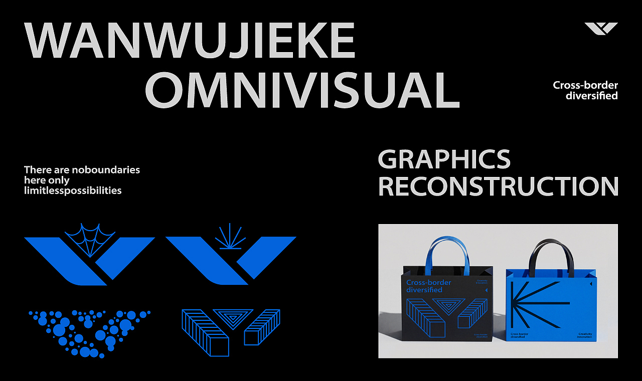 萬(wàn)物皆可品牌設(shè)計(jì)（圖ZMzg2MDc2OTM2） - 品牌 - 站酷設(shè)計(jì)師阿惰原創(chuàng)素材 - 站酷ZCOOL