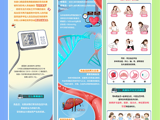 条漫设计 | 公众号条漫设计注意事项✍️