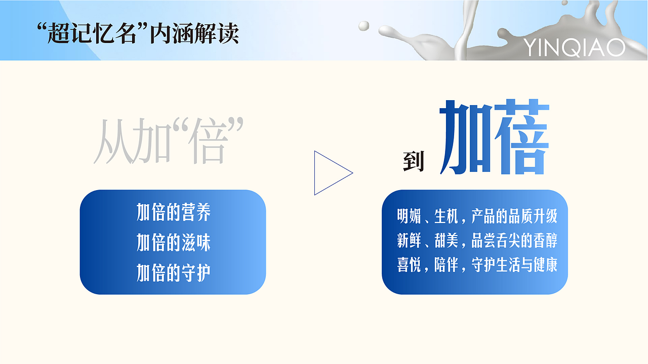 银桥“蓓浓”纯牛奶常温枕型装