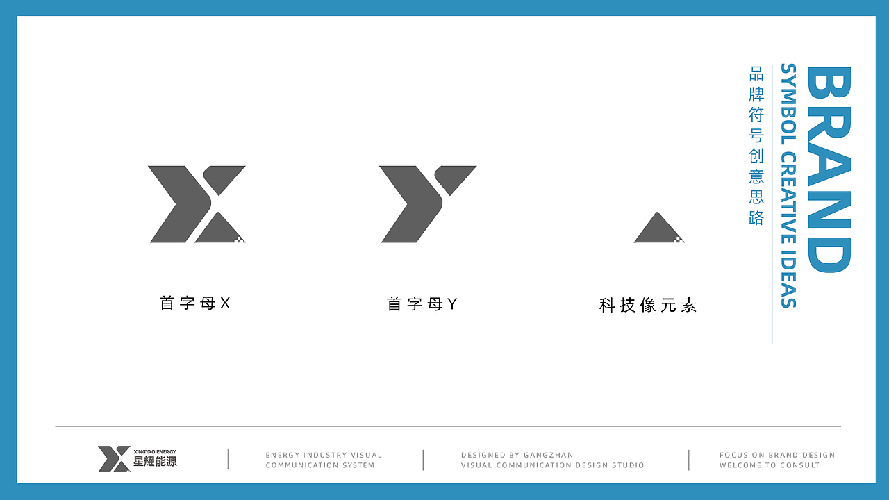 星耀能源品牌VI设计