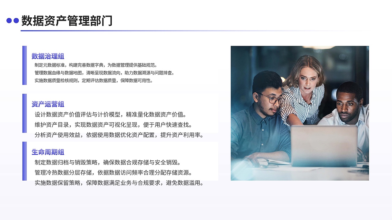 数据资产管理产品组织架构ppt
