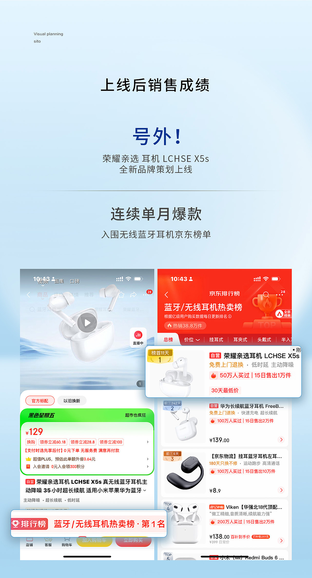 爆品视觉全案/荣耀亲选LCHSE X5s 耳机