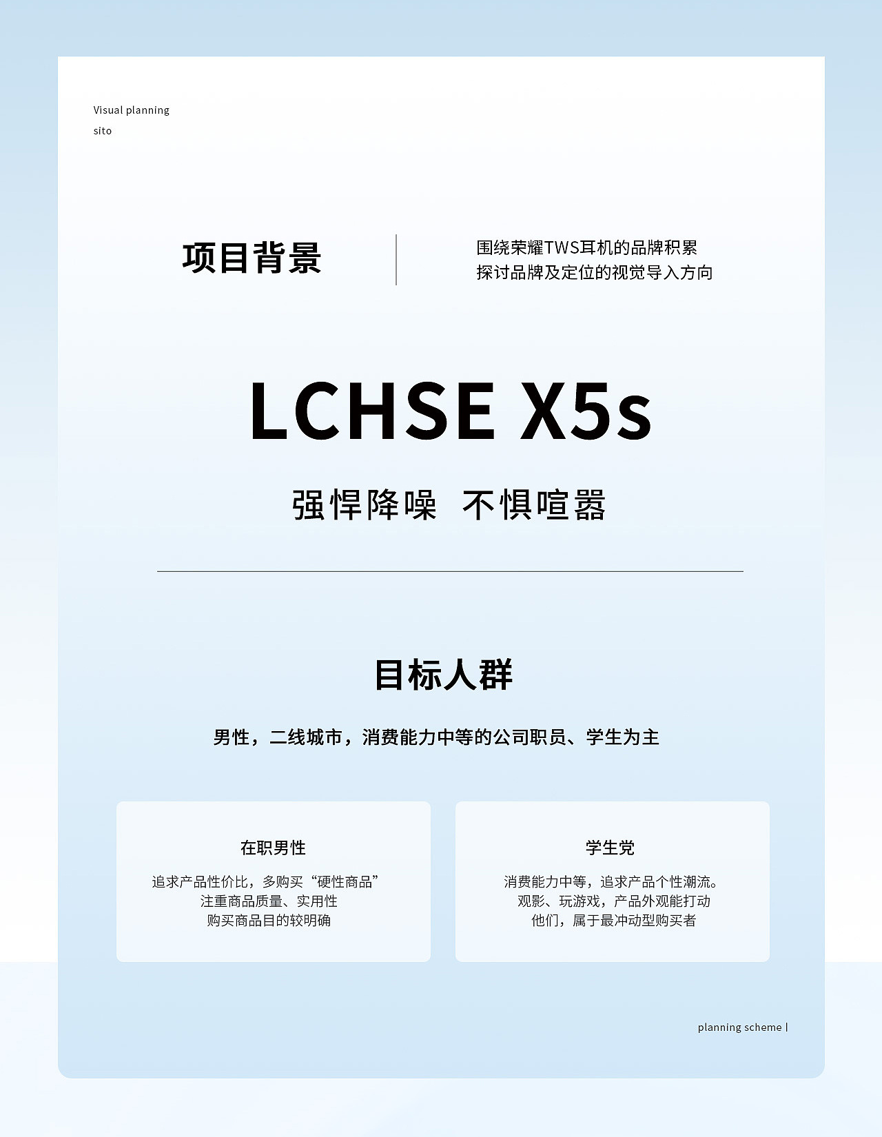 爆品视觉全案/荣耀亲选LCHSE X5s 耳机