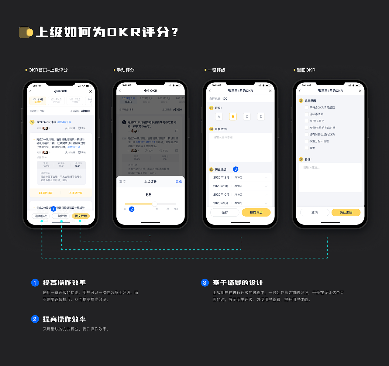 2023-2024UI作品集