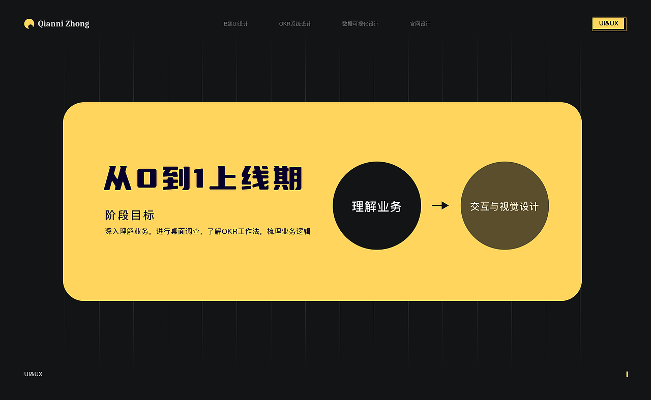 2023-2024UI作品集