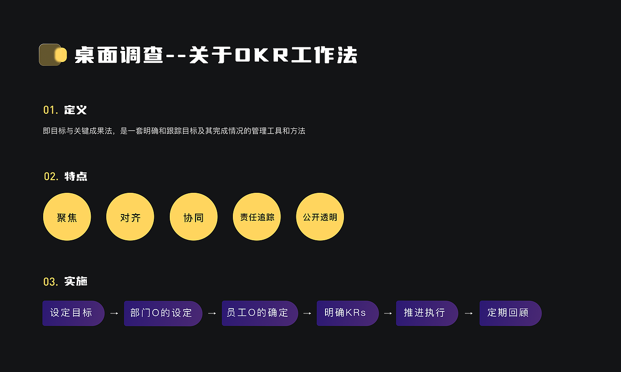 2023-2024UI作品集