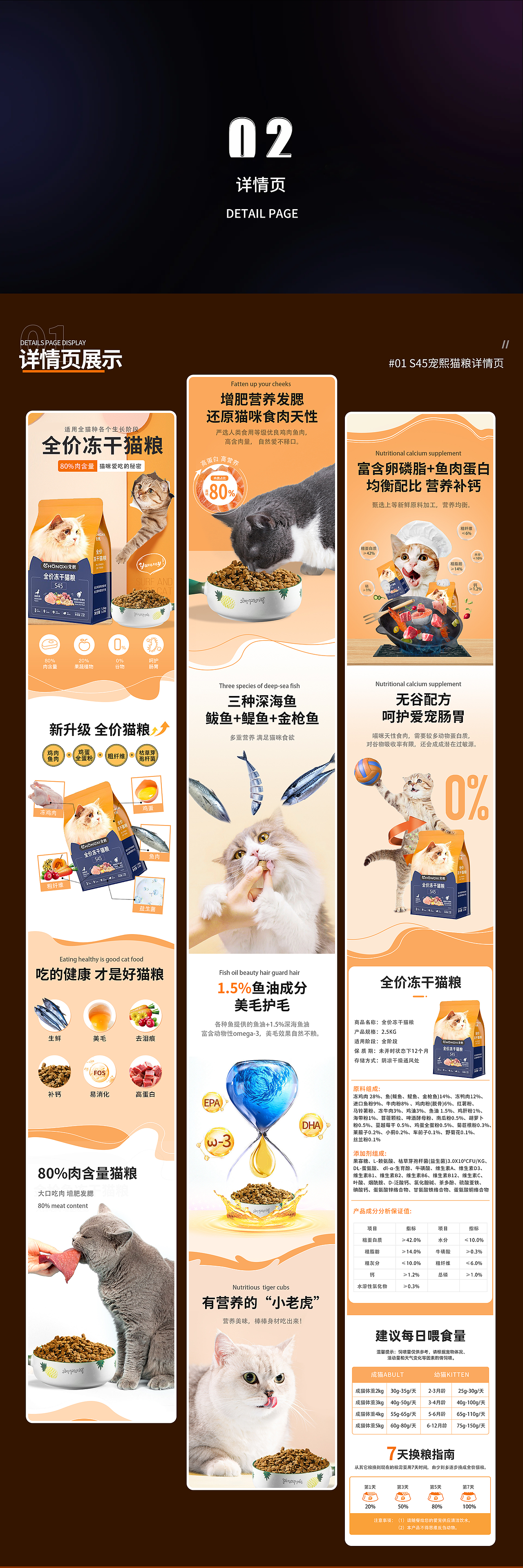 电商作品集（图ZMzg2MTI1NjQw） - 其他平面 - 站酷设计师a小卢原创素材 - 站酷ZCOOL