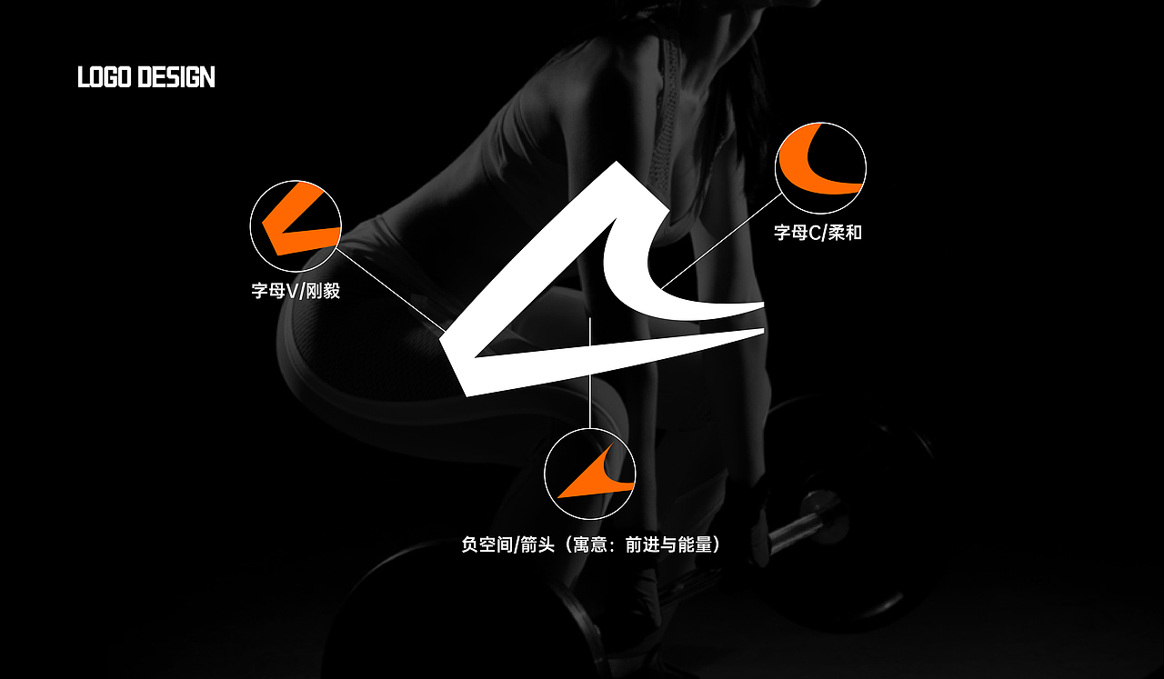 运动健身品牌丨CIVI FITNESS 头脑风暴下的六个提案（图ZMzg2MTI2MTU2） - 品牌 - 站酷设计师单影D_Y原创素材 - 站酷ZCOOL