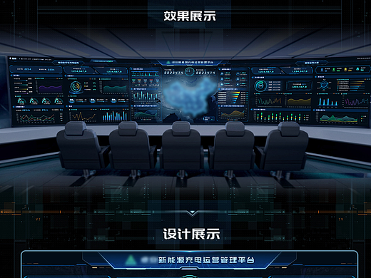 可视化大屏