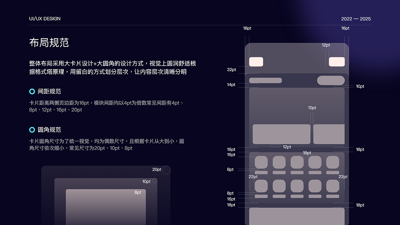移动端UI项目复盘