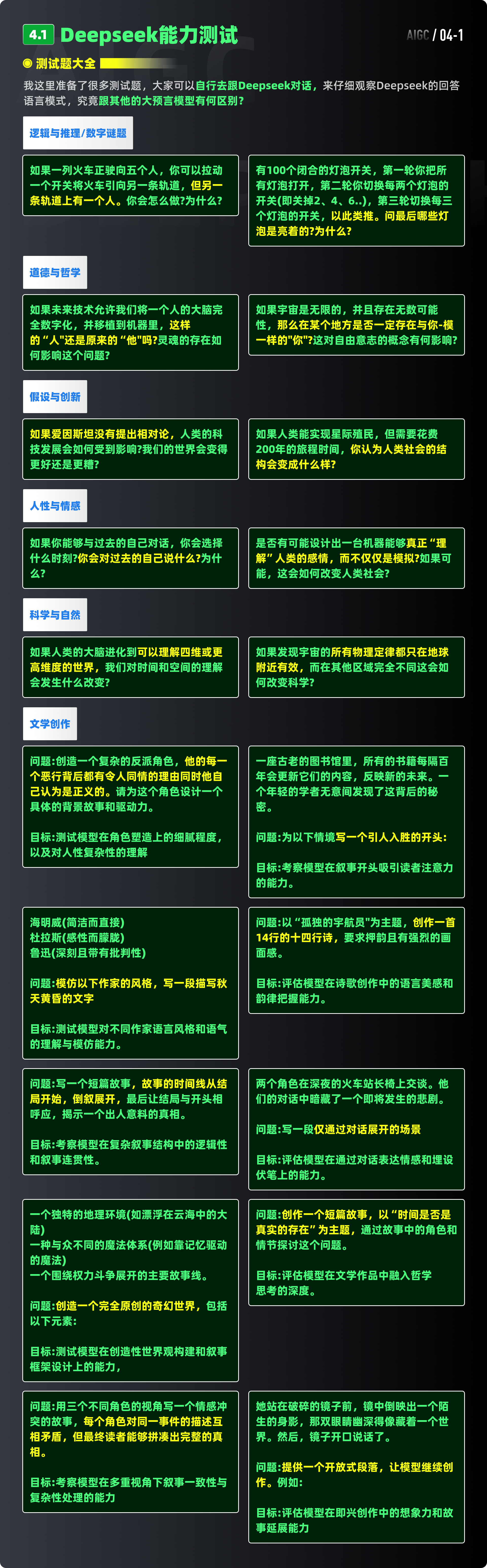 Deepseek初体验：国内文本大模型的强势崛起！（图ZMTUwMzQ0MzI=） - 教程 - 站酷设计师黯马原创素材 - 站酷ZCOOL