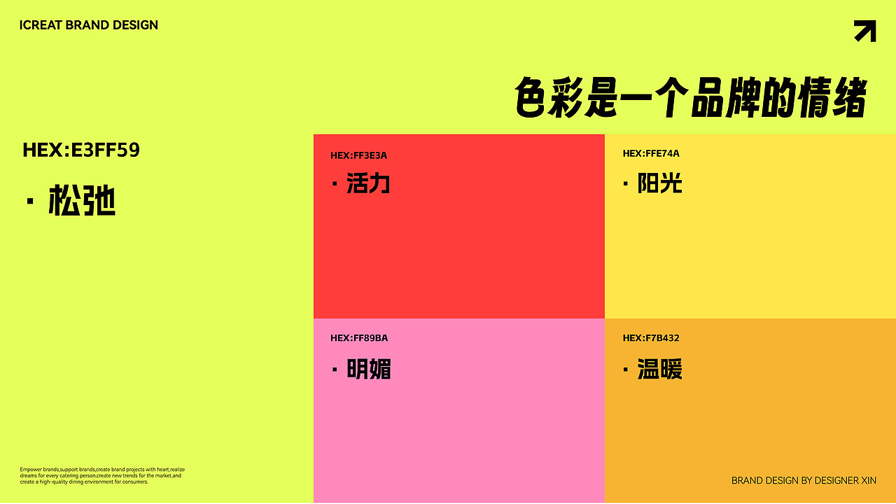 充满多巴胺的酸奶品牌 YOGO+（图ZMzg2MTYzMDUy） - 品牌 - 站酷设计师三金二百斤原创素材 - 站酷ZCOOL