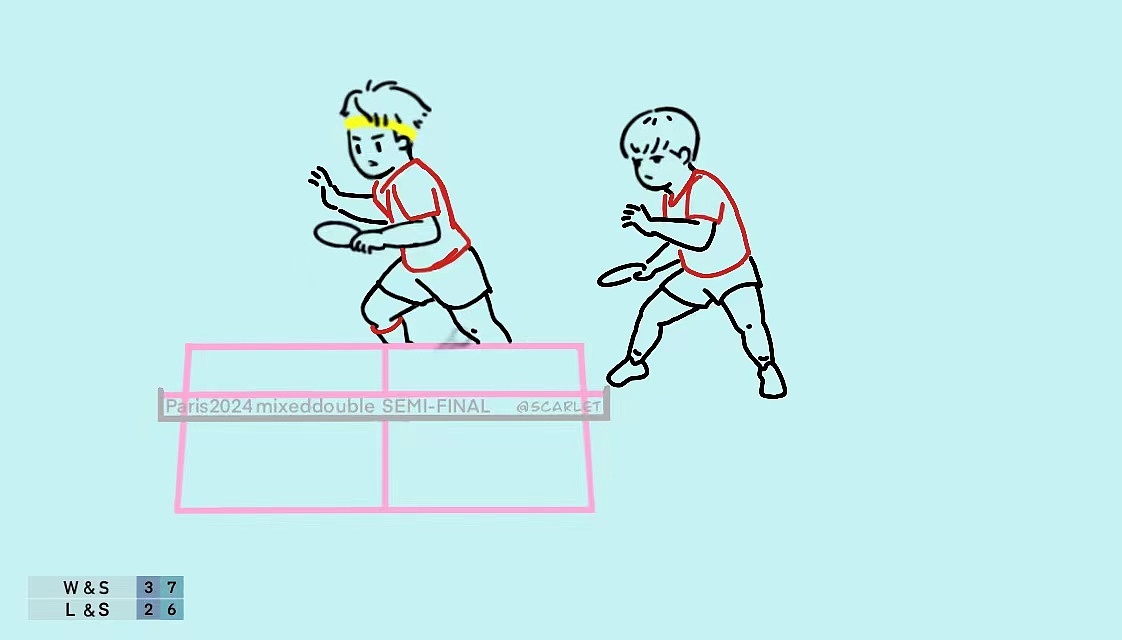 24巴黎奥运乒乓混双精彩球简笔小动画（图ZMzg2MTYzMTUy） - 动画片 - 站酷设计师阿小阿细原创素材 - 站酷ZCOOL