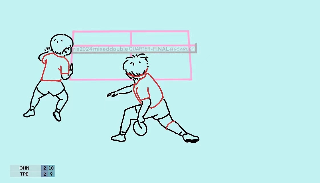 24巴黎奥运乒乓混双精彩球简笔小动画（图ZMzg2MTYzMTU2） - 动画片 - 站酷设计师阿小阿细原创素材 - 站酷ZCOOL