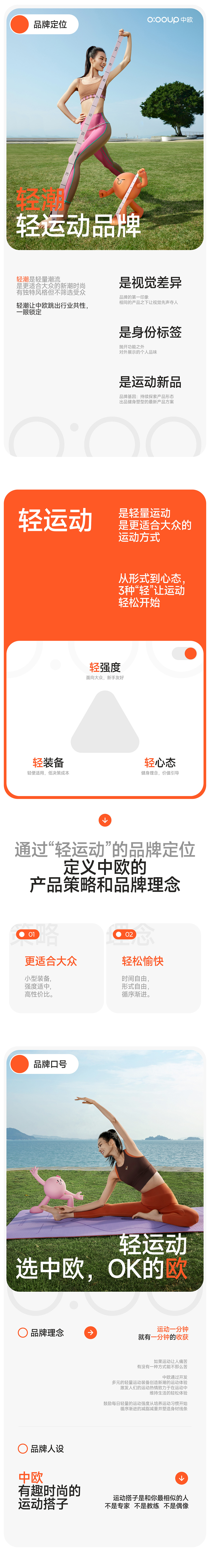 中欧品牌战略升级全案(图ZMzg2MTcwMDY4) - 电商 - 站酷设计师松鼠跃动战略咨询原创素材 - 站酷ZCOOL