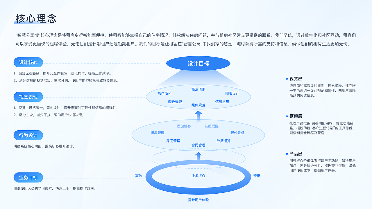 2024作品集（图ZMzg2MTcyMzE2） - APP界面 - 站酷设计师Rrrrelax原创素材 - 站酷ZCOOL