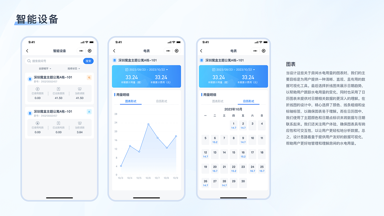 2024作品集（图ZMzg2MTcyMzQ0） - APP界面 - 站酷设计师Rrrrelax原创素材 - 站酷ZCOOL