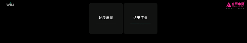 PPT定制|2025小红书Will大会