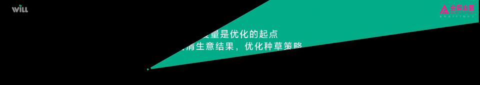 PPT定制|2025小红书Will大会