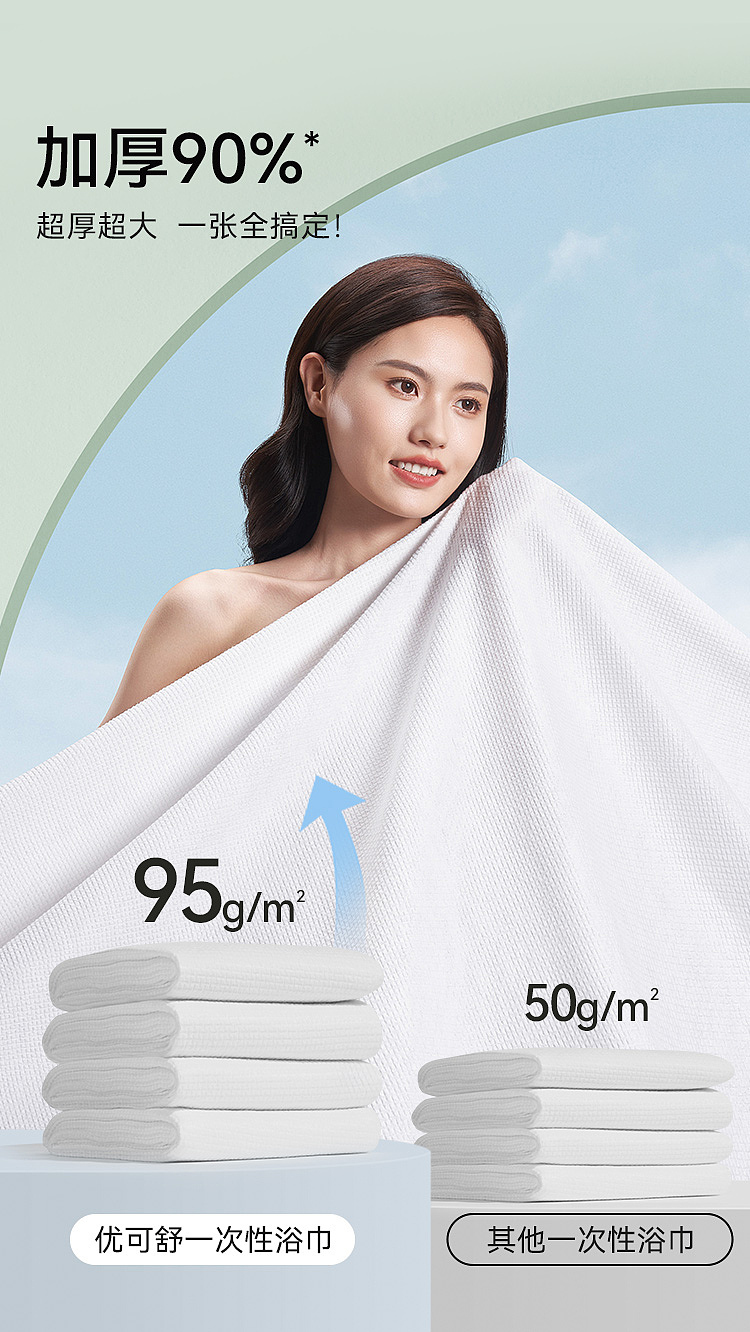 【快消品类】详情页设计-一次性用品（图ZMzg2MTk3OTQ4） - 电商 - 站酷设计师超级芝supergi原创素材 - 站酷ZCOOL