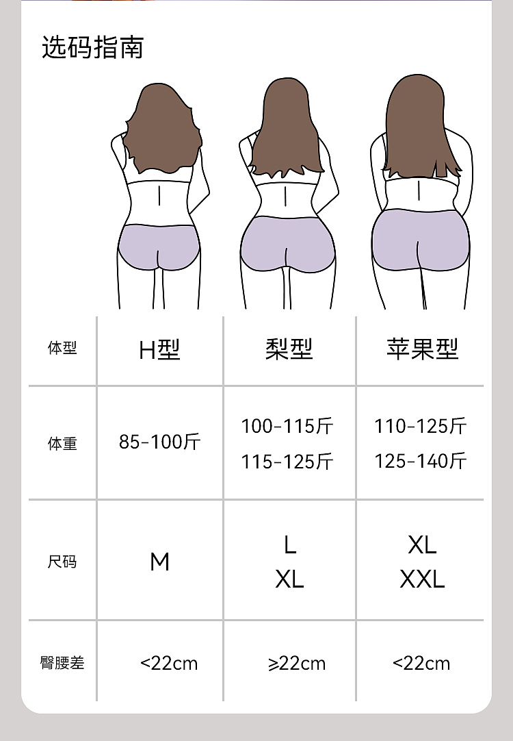 【快消品类】详情页设计-一次性用品（图ZMzg2MTk4MTg4） - 电商 - 站酷设计师超级芝supergi原创素材 - 站酷ZCOOL