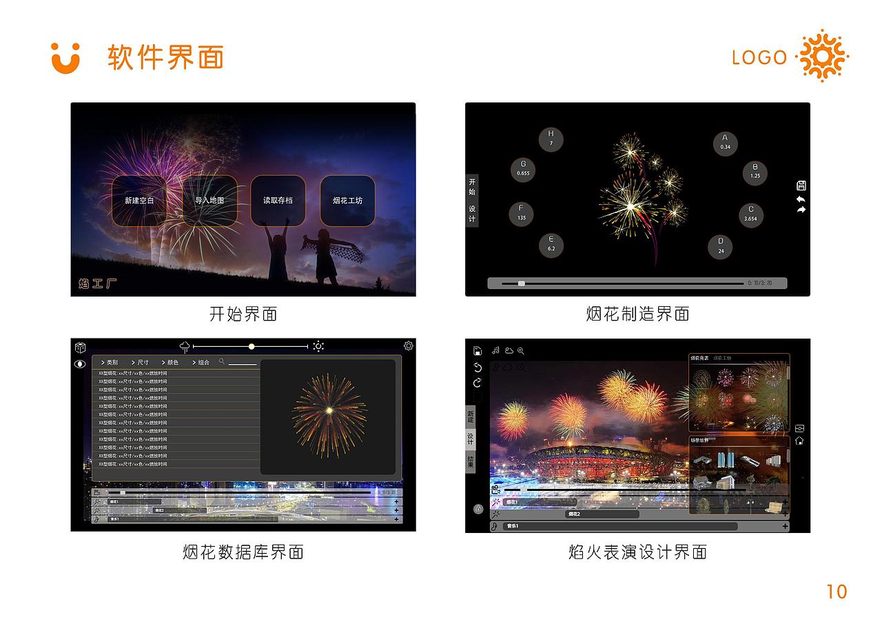 品牌设计-焰工厂VI视觉识别手册