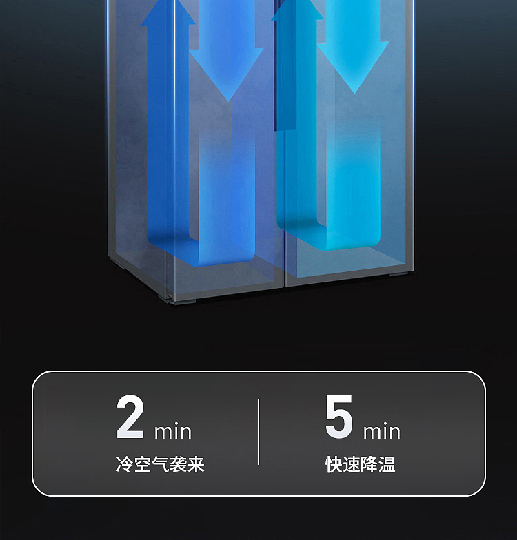 工业立式空调详情页（图ZMzg2MjAzOTAw） - 工业用品/机械 - 站酷设计师橙子做图原创素材 - 站酷ZCOOL