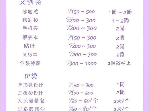 插画约稿