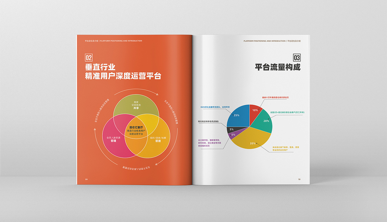 【画册】汇客厅介绍画册（图ZMzg2MjA5ODY0） - 书籍/画册 - 站酷设计师一拳一隻嘤嘤怪原创素材 - 站酷ZCOOL